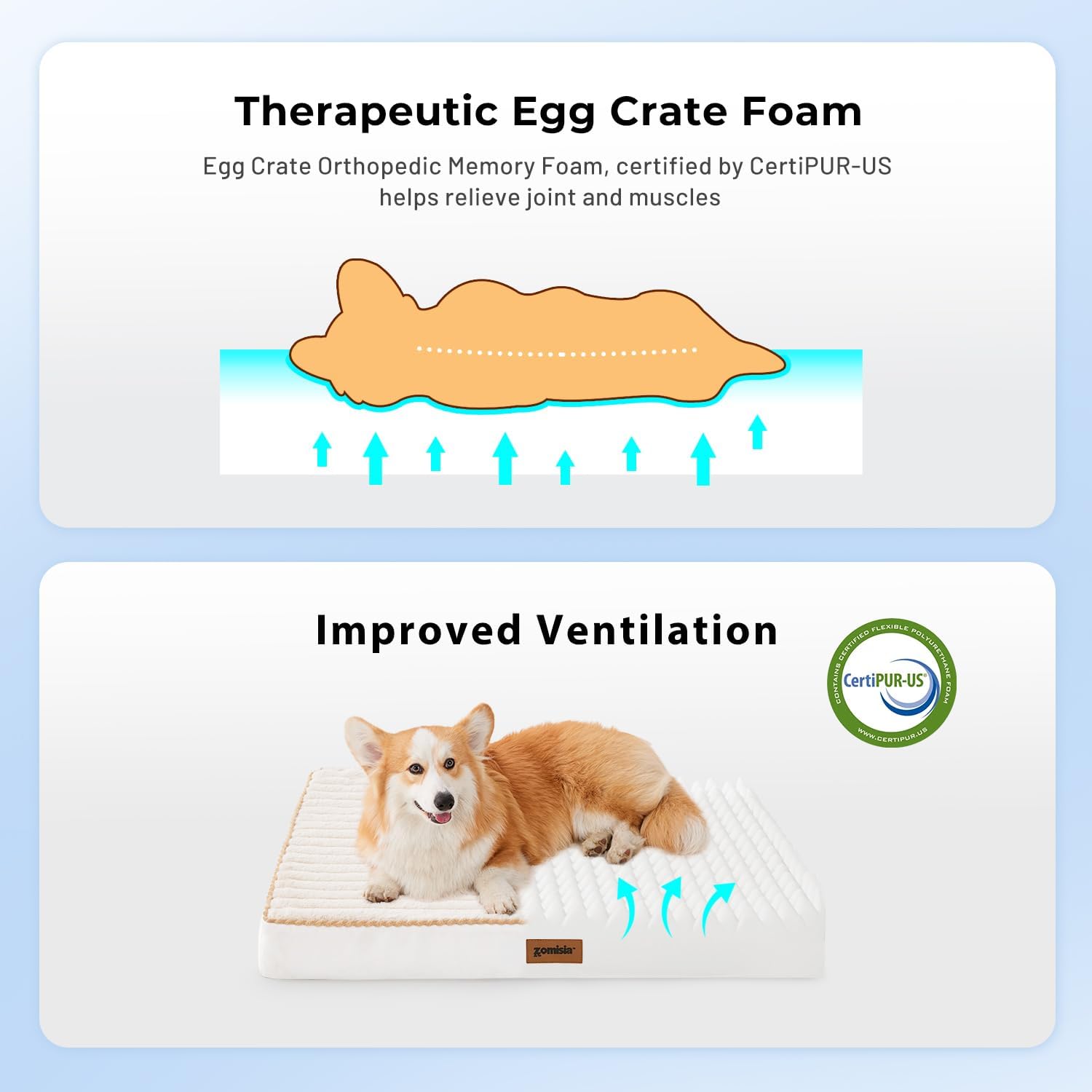 Dog Crate Bed for Extra Large Dogs - Waterproof Puppy Bed for Kennel with Removable Washable Corduroy Cover, Orthopedic Support with Egg Crate Foam Filling, Grey